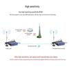 Omnidirectional High-Gain WiFi & Cellular Suction Cup Antenna for Charging Station