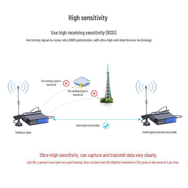 Omnidirectional High-Gain WiFi & Cellular Suction Cup Antenna for Charging Station