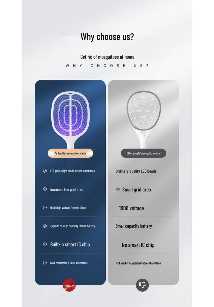 Rechargeable 3-in-1 Electric Mosquito Swatter & Lamp - Multi-functional Household Mosquito Killer