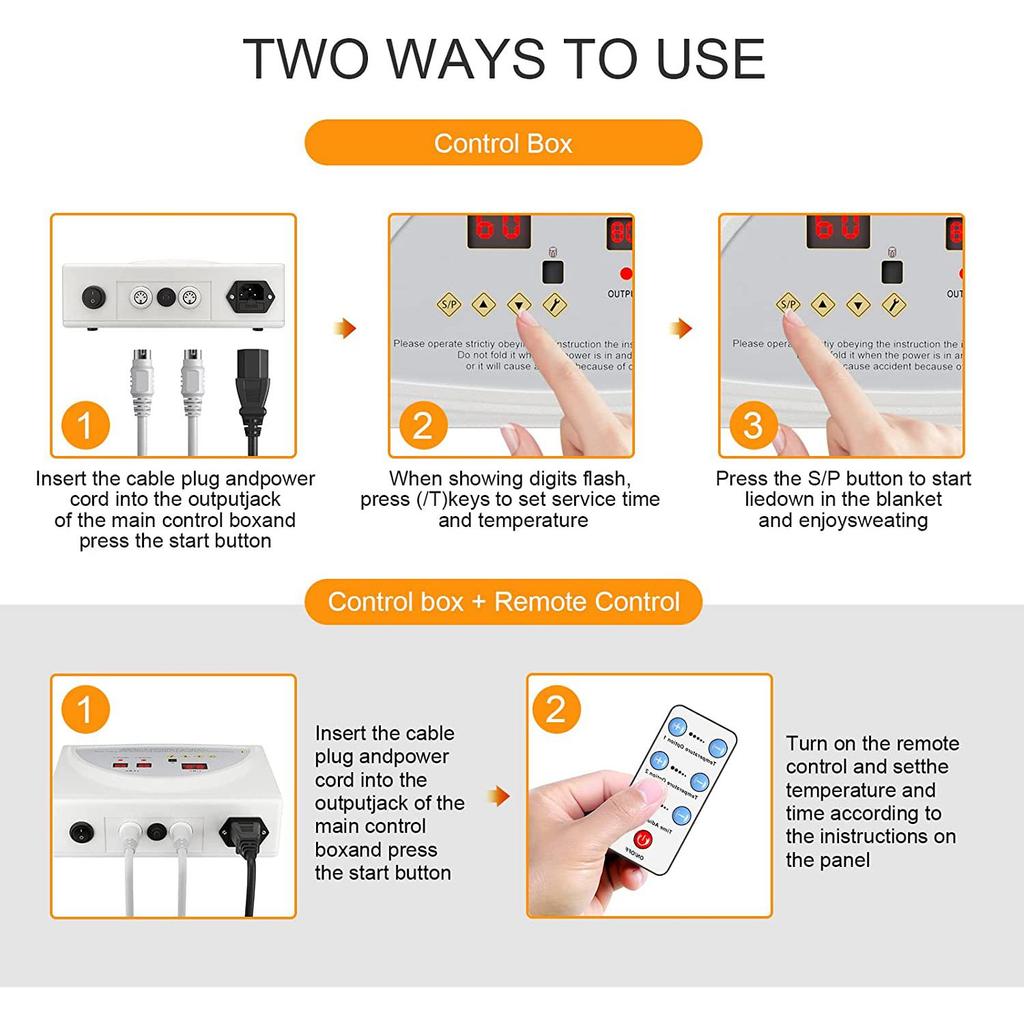 Pătură Saună FIR Profesională - Slăbire, Uz Casnic și Salon