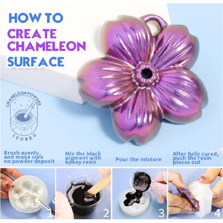 Chameleon Mica Powder,Chameleon Pigment Powder for Flakes Eyeshadow, Nail Art