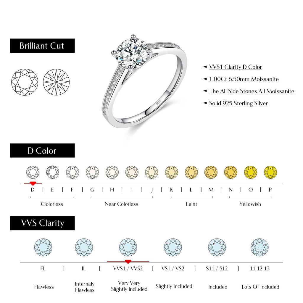 Modian D Kleur Lab Diamant 1ct Moissanite Ring Voor Vrouwen 925 Sterling Zilver Klassieke Bruiloft Verlovingsband Sieraden Geschenken