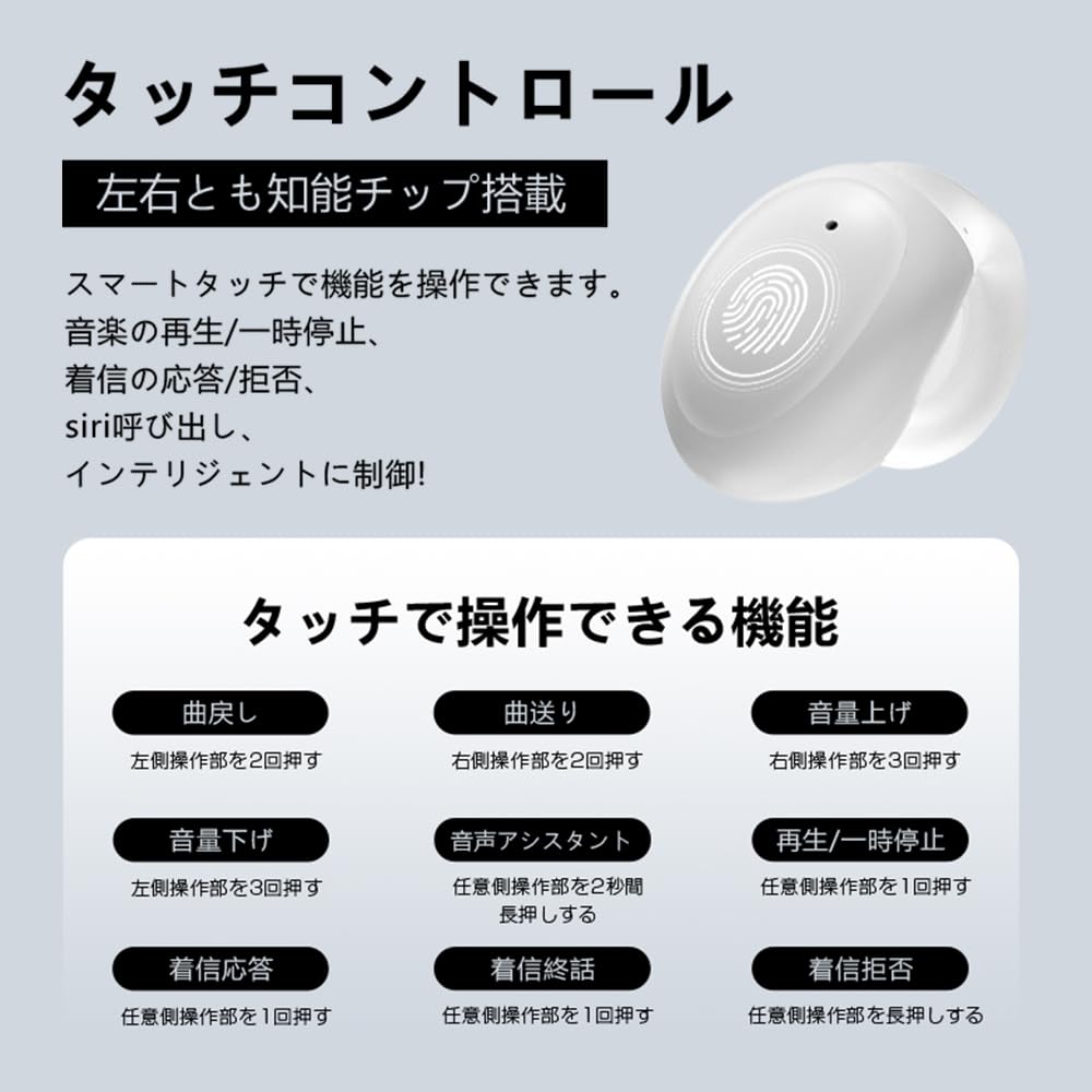 Meisei Bluetooth Ohrklemme Kabellos Bluetooth Ohrhörer Kein Ohr Sound ENC Rauschen Ultra Automatisch LED Open Air Kompatibel mit Kopfhörern, Stil, Ohrstöpsel, 5.4,