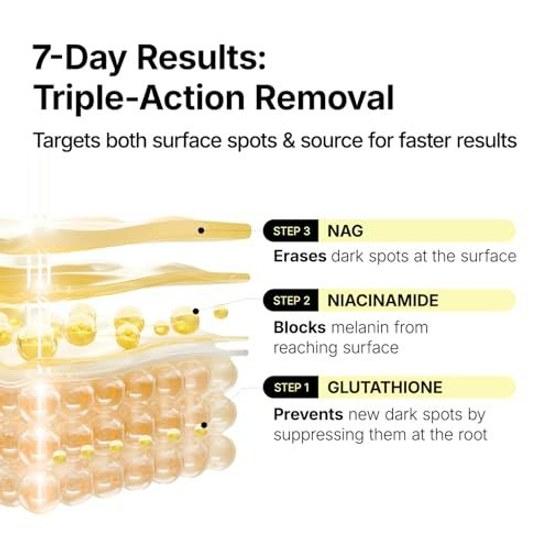 MANYO Glutathione 7 Dark Spot Serum Patch 30 Pieces Brightening Dullness Care Transparency Fragrance-free 99 Purity Eye Niacinamide
