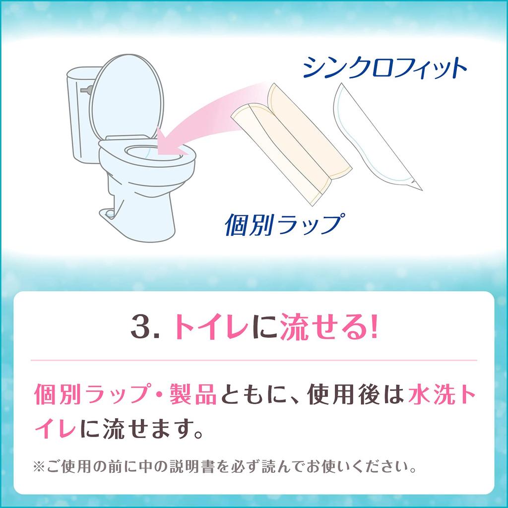 Sofy Synchro Fit X [Bulk Purchase] 12-Piece 5-Pack (unicharm Sofy)