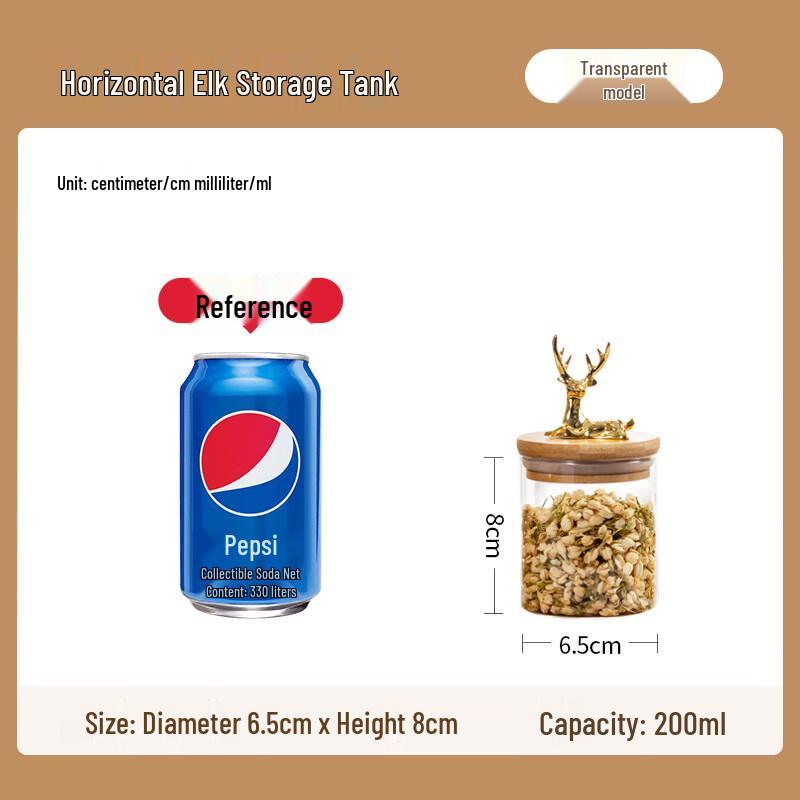 AQ Elk Borosilicate Glass Storage Jar 6.5x8cm (200ml)