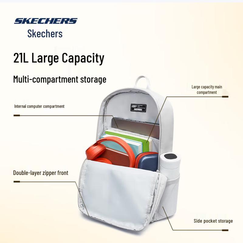 Унисекс Спортивный рюкзак Skechers L320U196 темно-синий