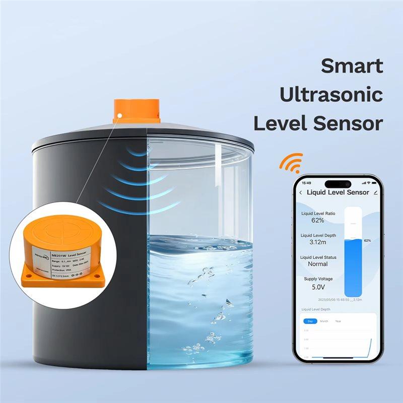 A84X-ME201W Wifi For Tuya Smartlife APP Compatible Ultrasonic Water Level Monitor Indicator Sensor US US Plug