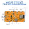ESP32 WiFi Bluetooth Module Development Board 3.5 Inch ST7796U Drive 320*480 Resolution TFT Intelligent Resistance Touch Screen