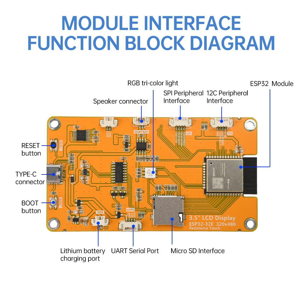 ESP32 WiFi Bluetooth Module Development Board 3.5 Inch ST7796U Drive 320*480 Resolution TFT Intelligent Resistance Touch Screen