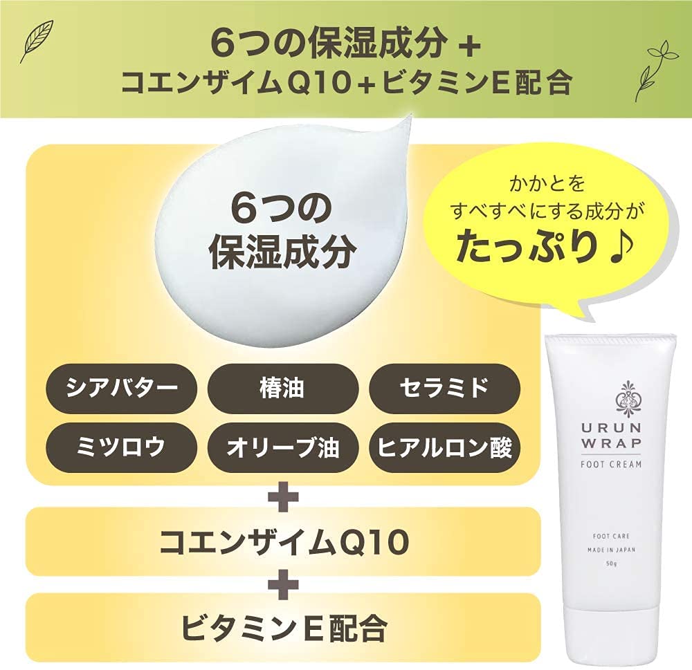 Urunwrap Medicated Heel Cream Heel Smoothing Cream Exfoliation Care Heel Cream Moisturizing Cream Cream 1 (1 + File)
