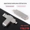 Dispozitive de stocare – Stick-uri USB