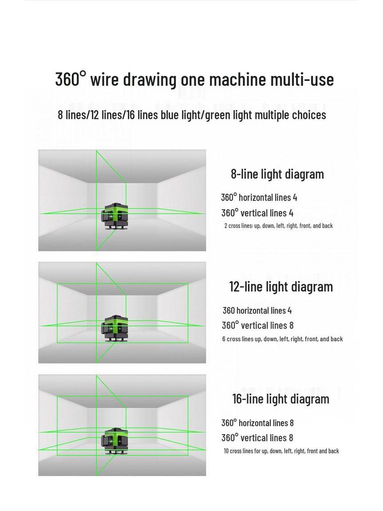 Infrared 16-Line High-Precision Green Laser Level for Wall & Floor Projection