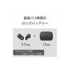 Sony LinkBuds: True Wireless Earbuds / Compact and Lightweight (4.1g) / Fully Open Style for Always-On Wear / Microphone for Calls / 12mm Drivers /