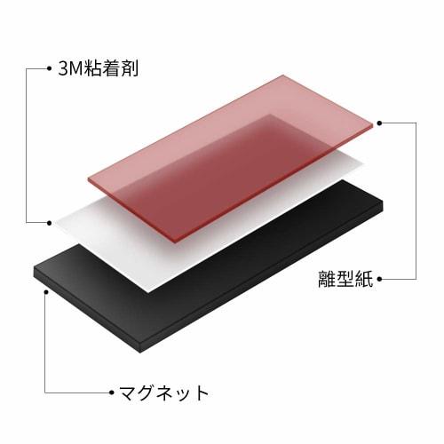 Magnetfolie Magnetband mit 3M Klebstoff Starker Gummimagnet 700GS Breite: 26mm Dicke: 2mm Gesamtlänge 5m