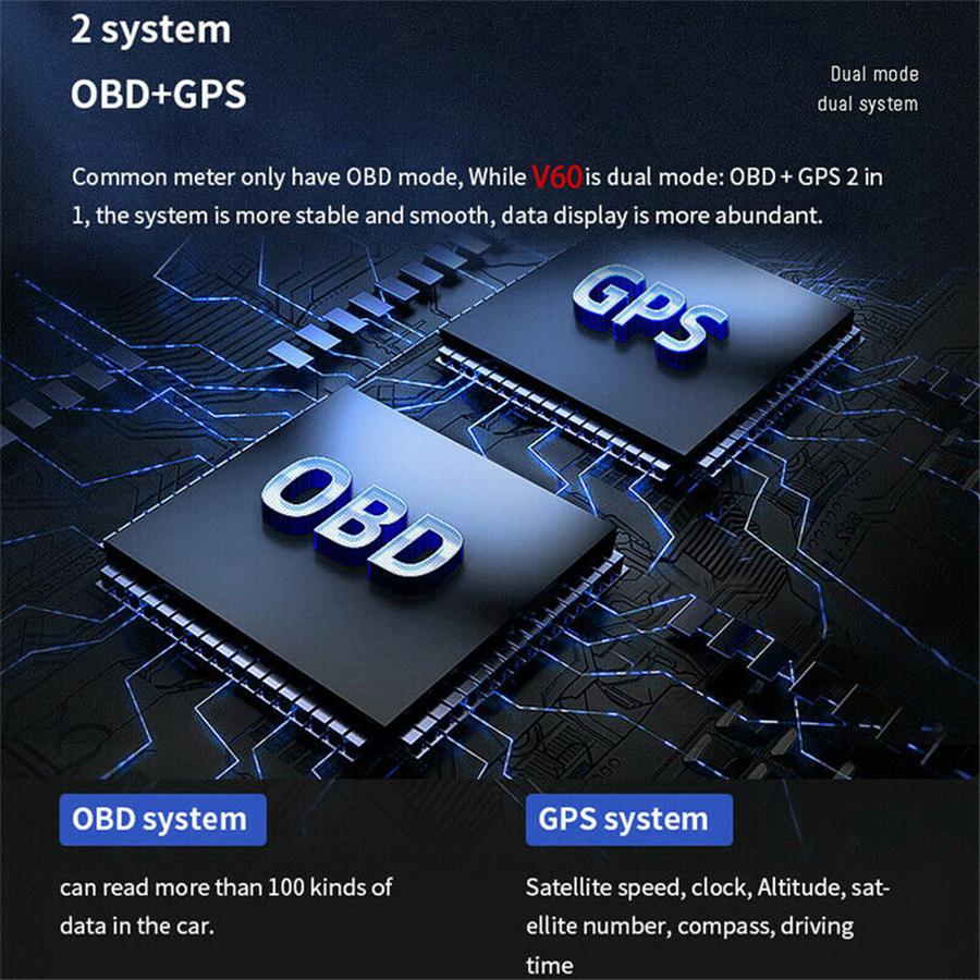 3.5”OBD2+GPS Dual-screen Digital Head Unit HUD Display for Car, with Speedometer, Turbo Timer, Tachometer and Alarm Functions