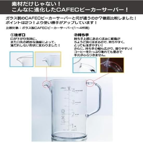 CAFEC TBS-600 Tritan Resin Beaker Server for 2 To 4 Cups TBS-600 600ml CAFEC