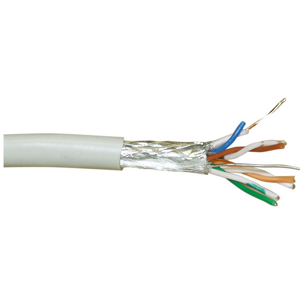 4x2x24awg. Скорость cat5e. Скорость cat5e. Cat 5e кабель скорость. Cat 6 кабель пропускная способность.