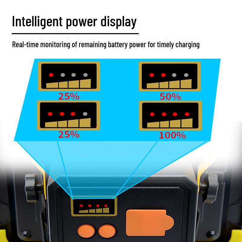 ShiYi Portable LED Rechargeable Emergency Floodlight