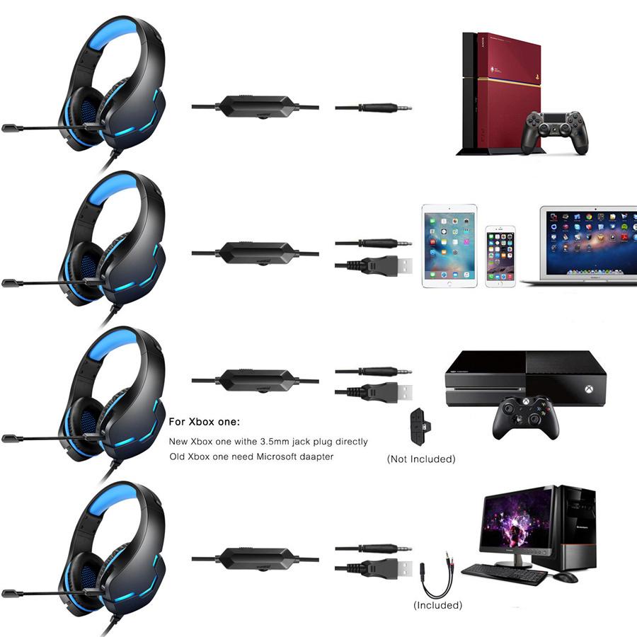 Head-mounted Wired Headset Wire-controlled Luminous Esports Mobile Phone Computer Game Headset