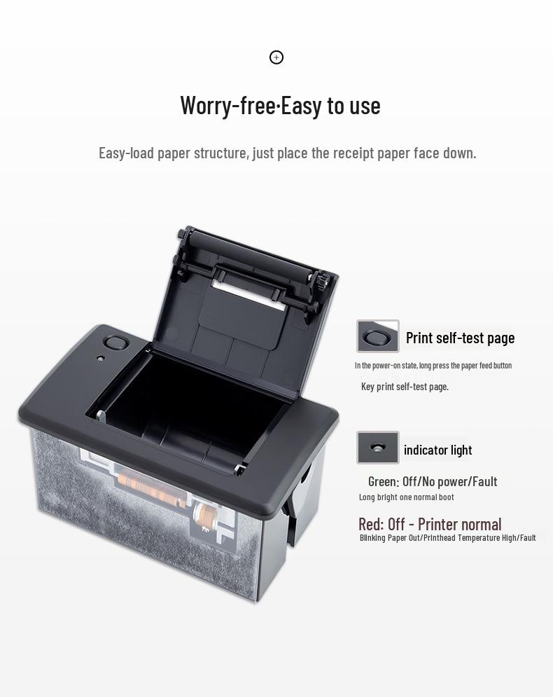 Compact 58mm Receipt Print Module: USB/TTL/RS232 Interface