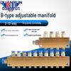 Adjustable Oil Manifold Type B Circuit Distributor Valve TK Resistance Block