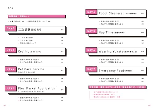 Eiken Grade Pre-2 Secondary Exam and Interview Preparation Practice Questions