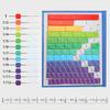 1SET Score Cognition Magnet Book Thinking Training Primary School Math Score Teaching Aids Children's Education Science Educational Toys