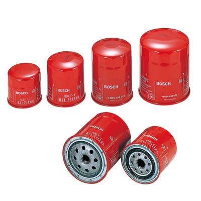 Piezas de repuesto – Motor