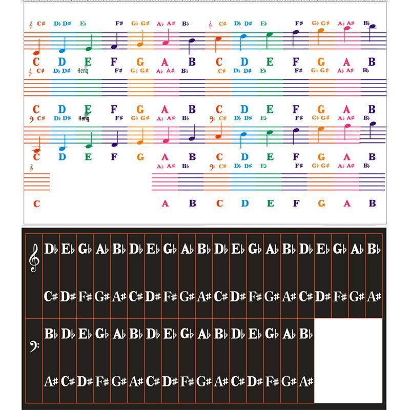 

Colorful Piano and Electronic Keyboard Stickers for 88 or 61 Keys