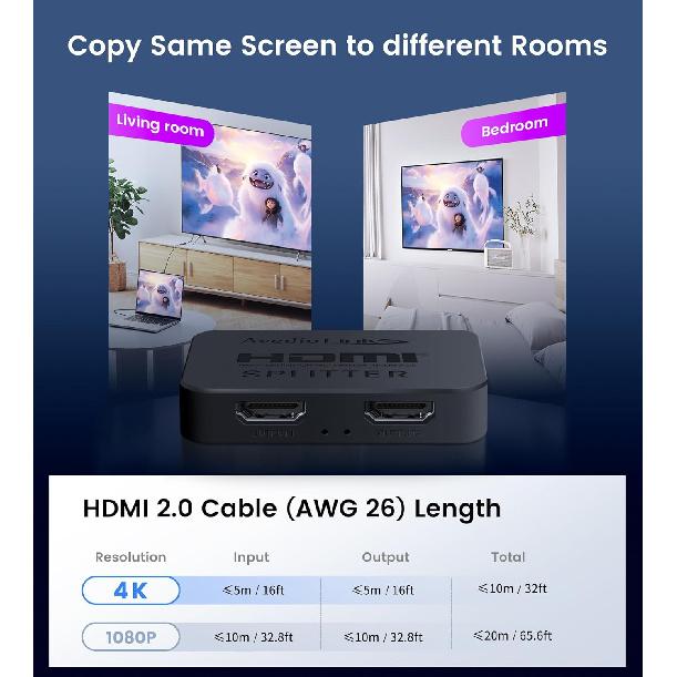 avedio links HDMI Splitter 4K@60Hz, HDMI Splitter 1 in 2 Out, HDMI Splitter for 2 Same Screen Only Mirror Screens, Support 3D Dol-by Vision Atmos