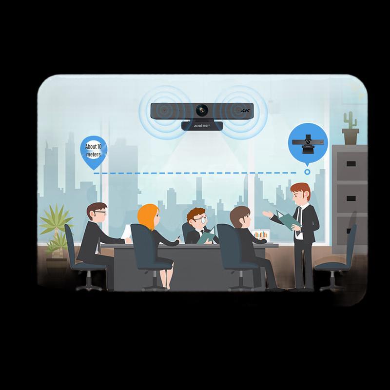 Aoni C96 4K USB Conference Webcam