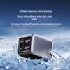 Ugreen 65W GaN USB-C Fast Charger