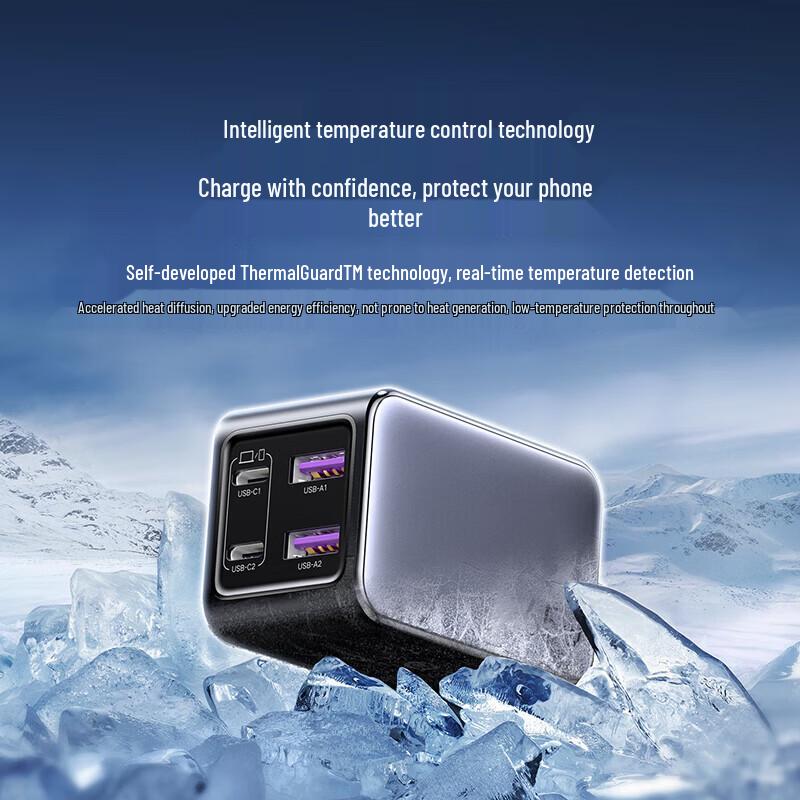 

UGREEN 65W GaN USB-C Fast Charger