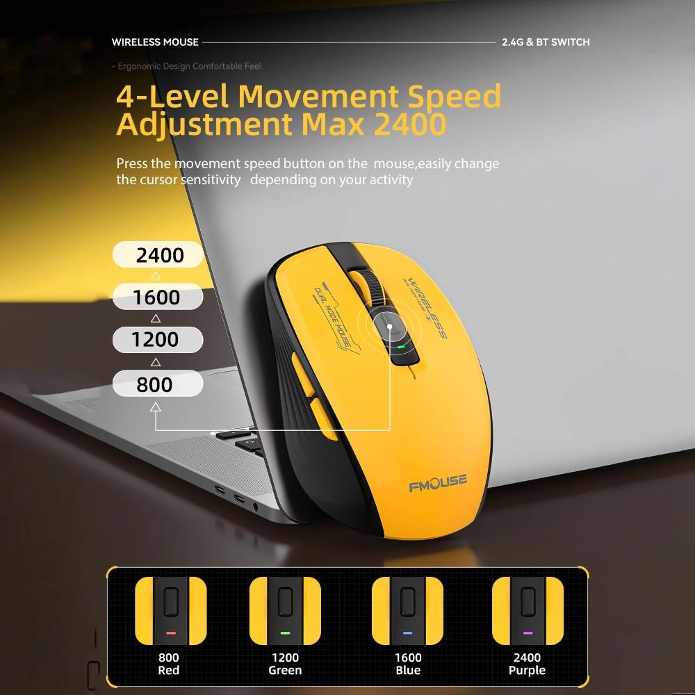 Dual Mode Wireless Mouse Bluetooth 5.1 & 2.4G USB Silent Mice 2400 Adjustable DPI Ergonomic Computer Mouse for PC Laptop Tablet iPad Office Work