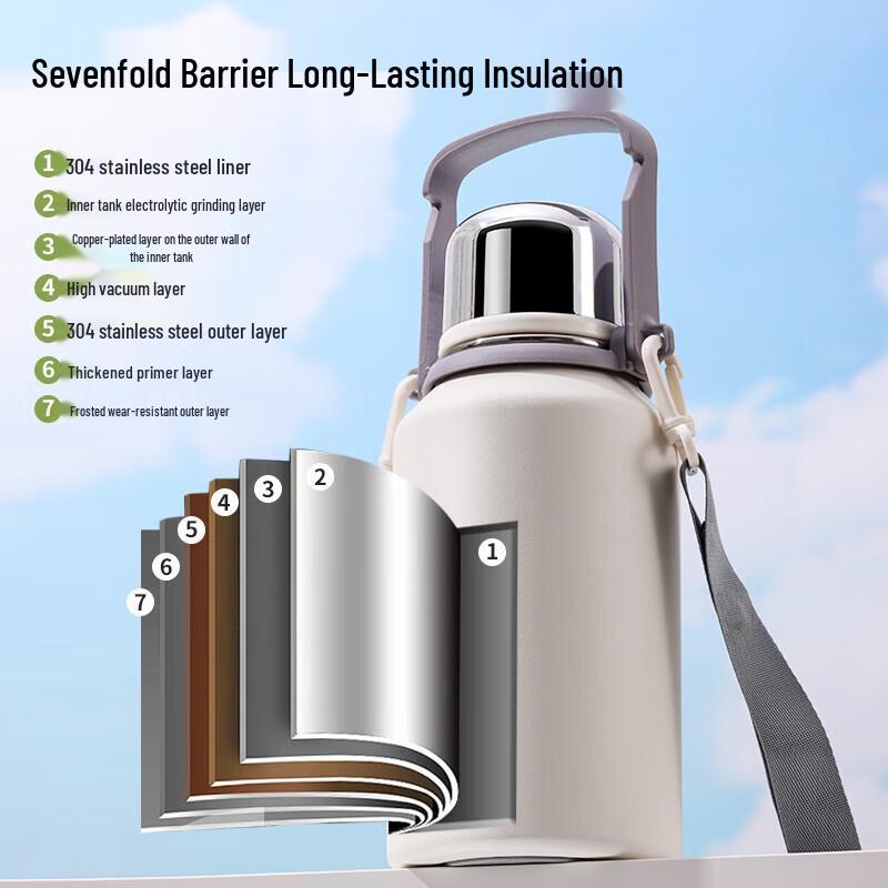 Fuguang Shixi Large Capacity Insulated Water Bottle