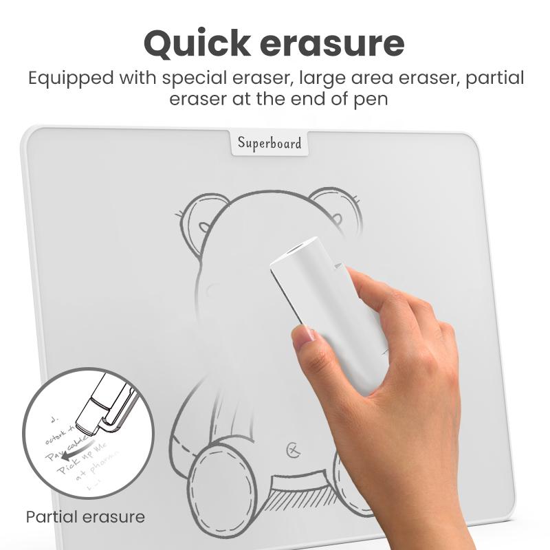 15 Inch Microcapsule Magnetic Whiteboard Dustless Ink Free Reusable Erasable With CE ROHS EN71 CPC Certification