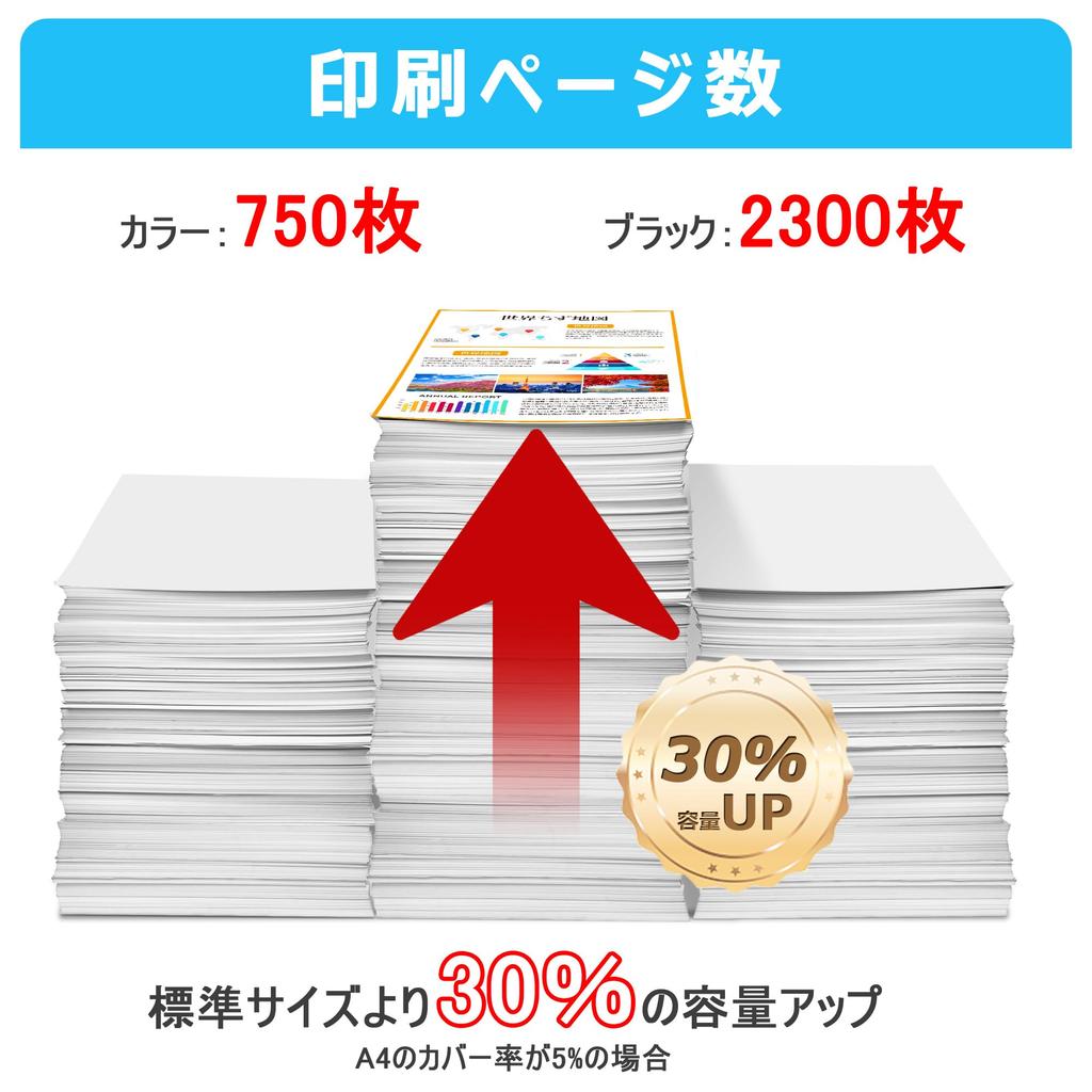 Compatible and ink set 12 compatible with Canon and ink Compatible with genuine and ink Compatible with and TS8430 New or old packaging BCI-381XL