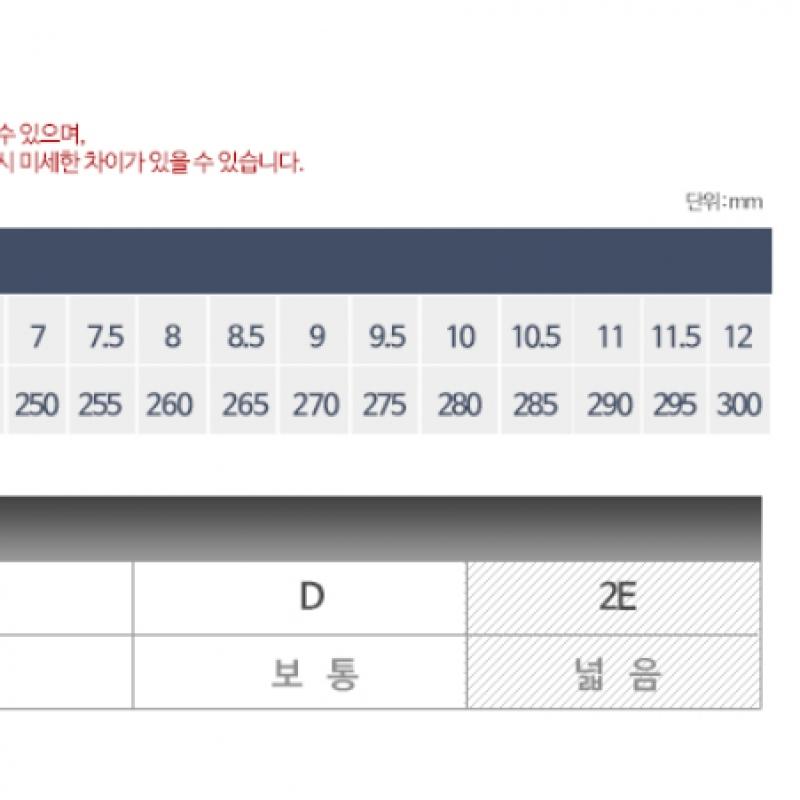 New Balance Galleria New Balance 410 Sneakers Unisex Mt410ks5