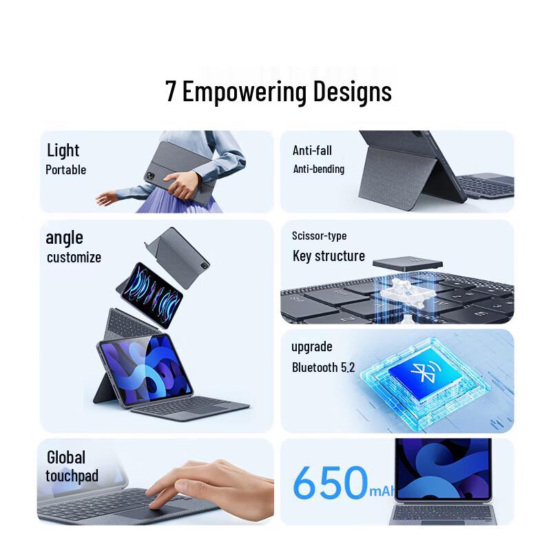 Ugreen Wireless Detachable Keyboard Case for iPad