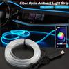 1/2/3/4/5M Auto-Innenraum RGB LED Lichtleiste Umgebungsneon Unsichtbares Licht USB Glasfaser Atmosphärenlampe unterstützt APP-Steuerung