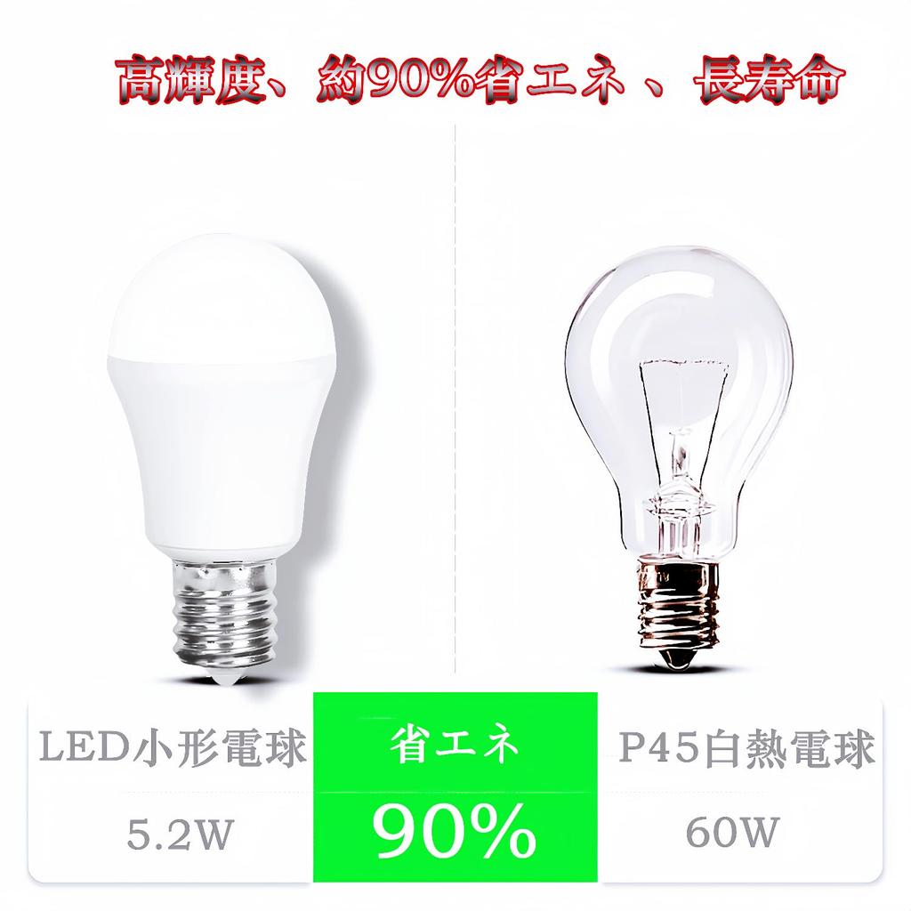 LED light bulb, E17 base, dimmable, equivalent to 60W incandescent bulb, warm white light, small sizemini-krypton type bulb, wide beam angle,
