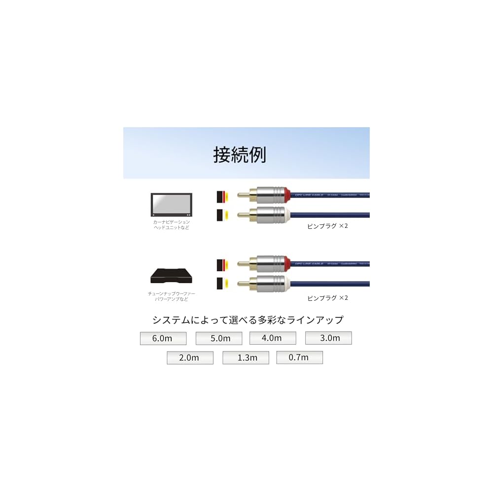 Audio-Technica AT-CA64/3.0 OFC Audio Cable, RCA, for Car Use, 90°C Heat Resistant, Shielded, Noise Resistant, Small Plug, 3.0m