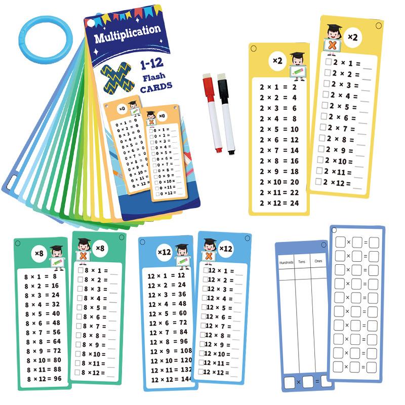 Schede Allenamento Matematica Lavabili, Addizione, Sottrazione, Moltiplicazione, Divisione, Pratica Matematica, Ausilio Didattico Montessori per Bambini
