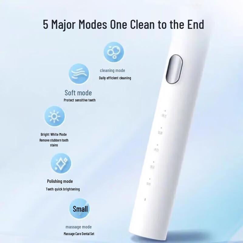 Midea YS7 Pro Sonic Electric Toothbrush CN plug (adapter included)