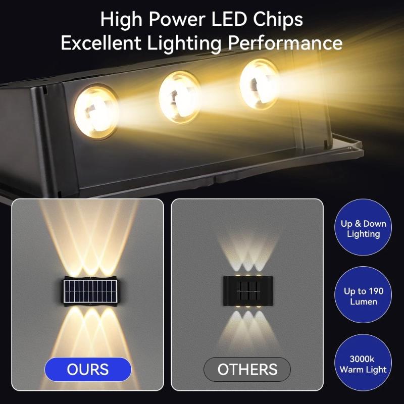Mini Solar Led Wall Light Outdoor Waterproof Warm Garden Decoration Led Wall Lamp Fence Lights 1/2Pcs