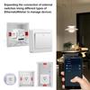 Graffiti Zigbee/WiFi Smart Multi-channel Switch: On-Off, Dry Contact, Curtain Control, Dimming, Metering Compatibility