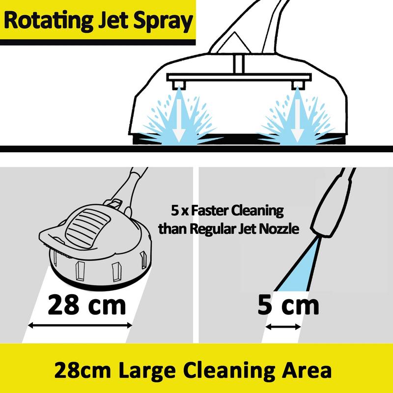 Powerful Surface Cleaning Car Wash Brush High-Pressure House Floor Washer Rotatable Home Cleaning Tool Car Wash Supplies