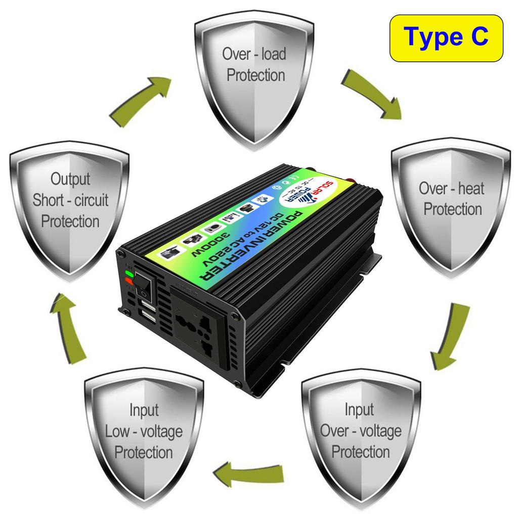 Vehicle Mounted Inverter 12V To 110V 220V Dual USB Power Input