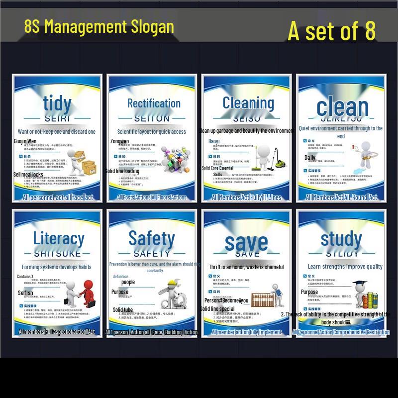 Longchan Safety Production Management System & 7S Slogans Sign Set